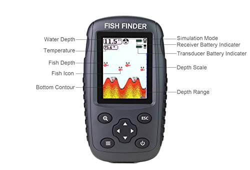 Venterior Portable Rechargeable Fish Finder Wireless Sonar Sensor Fishfinder Depth Locator with Fish Size, Bottom Contour, Color LCD Display
