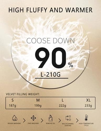 ZVX Goose Down Jacket, Warm and Soft Goose Down Jackets Men,Waterproof Windproof Unisex Down Jacket
