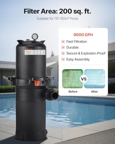 VEVOR 2025 Pro Pool Cartridge Filter System 200 sqft, Pool Filter for Inground & Above Ground Pools, Compatible W/Pumps 3HP~4HP | Up to 9827 GPH Max Flow, Pool Filters for Pools Up to 39625 Gallons