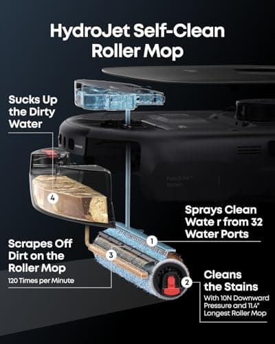 eufy Robot Vacuum E25, HydroJet System with Roller Mop, 20,000 Pa Turbo High Suction, All-in-One Robot Vacuum and Mop Combo for Home, Edge-to-Corner Cleaning, Zero-Tangle Design, AI Obstacle Avoidance