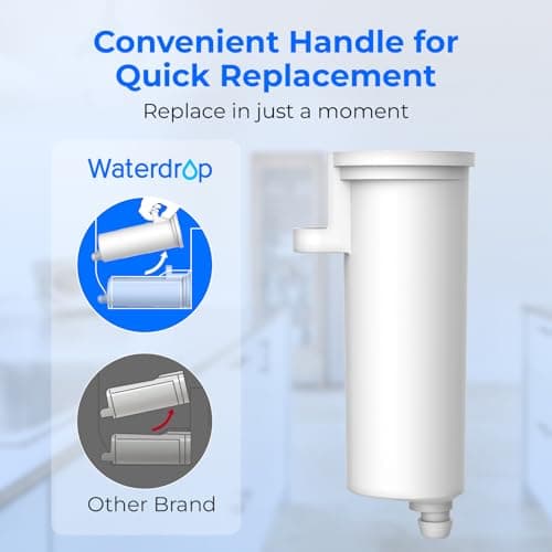 Waterdrop C33 Ice Maker Water Filter, Replacement for GE® Profile Opal Nugget Ice Maker Filter, P4INKFILTR, with Ring Pull, NSF 42&372 Certified, 3 Pack