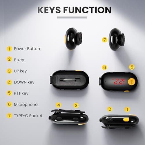 Super Mini Walkie Talkies, Portable Two-Way Radios for Restaurants, Outdoor Sports, Retail Stores, Hospital & Travel – 3 Pack