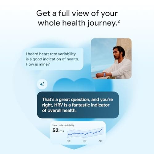 Google Fitbit Air - Screenless Activity Tracker with Fitness, Heart Rate, and Sleep Tracking - Personalized AI-Powered Coaching - Up to 7 Days’ Battery Life - Works with iOS and Android - Obsidian