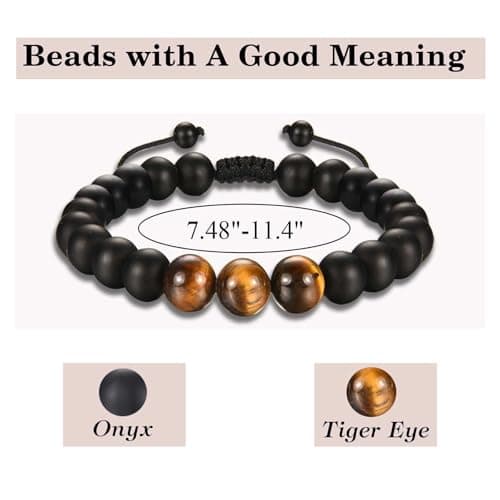 Uncle Appreciation Gifts Merch - 4Set Acrylic Plaque, Keychain, Bracelet, and Wallet - Fathers Day Birthday Gift For Uncles From Niece Nephew