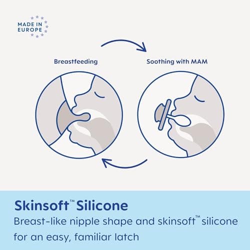 MAM Original Start Matte Baby Pacifiers, Binky for 0-3 Months, BPA-Free Silicone Nipple, Easy to Clean, Best for Newborn Babies, Developed with Medical Experts, 2 Count Binkies with Sterilizer Case