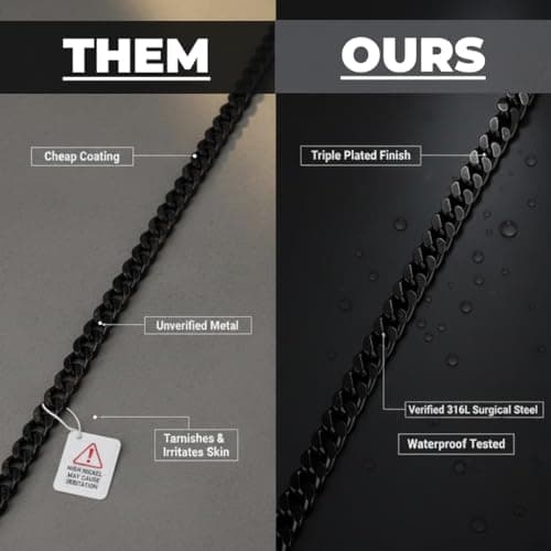 Love You This Much Promise Cuban Chain Necklace for Him, 7mm Thick, Sentimental Gift for Him, BF Gift for Birthday, Gift Ideas for Boyfriend