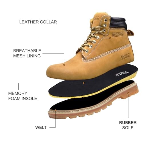 SAFETY LOONG Work Boots for Men Waterproof Soft Toe Non Slip Comfortable Leather Workboots