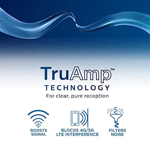 Philips Crystal Amplified Indoor TV Antenna, Extendable Dipole Rabbit Ears, 4K 1080P VHF UHF, Long Range, Amplifier Signal Booster, Digital HDTV Antenna, Smart TV Compatible, SDV3237N/27