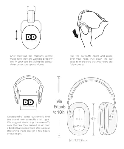 Professional Safety Ear Muffs by Decibel Defense - 37dB NRR - The HIGHEST Rated & MOST COMFORTABLE Ear Protection for Shooting & Industrial Use - THE BEST HEARING PROTECTION...GUARANTEED