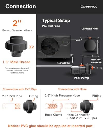 120000BTU Inverter Pool Heat Pump, for 33000 Gallons Inground and Above Ground Pools, WiFi Capable Electric Pool Heater with Timer, Heat and Cool, Energy Efficient, 220V