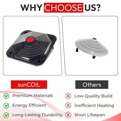 Solar Pool Heater Dome – Black SunCOIL for Above Ground & Intex Pools – Free Connection & Diverter Valve Kit – Fast & Efficient Sun-Powered Heating – 5-Year Warranty