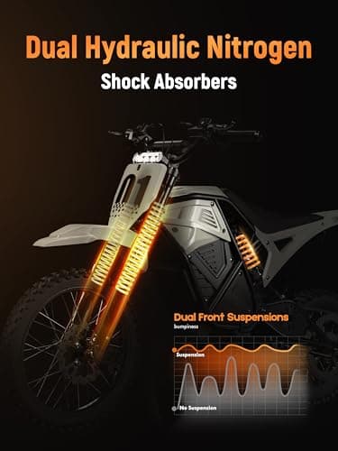 ESKUTE Electric Dirt Bike for Teens Adults, Mid-Drive Motor 3500W Peak, Electric Motorcycle 48V23Ah Battery, 53-Mile Range, 38mph, Hydraulic Nitrogen Dual Shock Absorbers