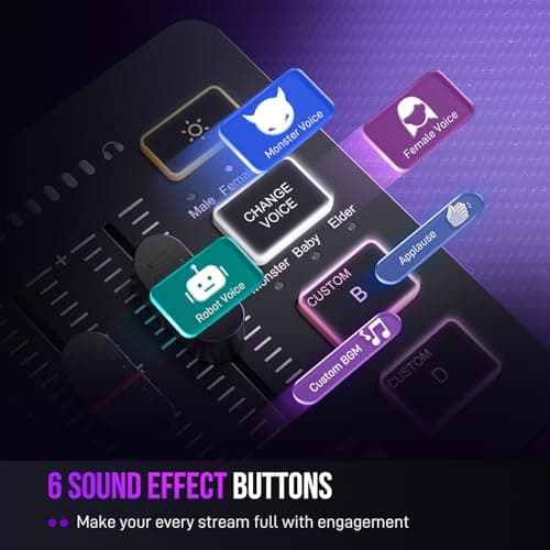 FIFINE Gaming Audio Mixer, Streaming RGB PC Mixer with XLR Microphone Interface, Individual Control, Volume Fader, Mute Button, 48V Phantom Power, for Podcast/Recording/Vocal/Game Voice-AmpliGame SC3