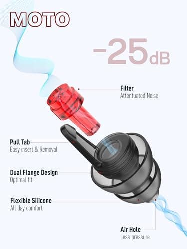 Motorcycle Ear Plugs for Wind Noise Reduction, Keep Comms Clear, Comfort Under Helmet & Prevent Hearing Damage, Noise Canceling 25 dB, Reusable Earplugs for Motorbike, Touring, Racing, Shooting