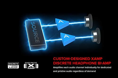 Creative Sound BlasterX AE-5 Plus SABRE32-class Hi-res 32-bit/384 kHz PCIe Gaming Sound Card and DAC with Dolby Digital and DTS, Xamp Discrete Headphone Bi-amp, Up to 122dB SNR, RGB Lighting System