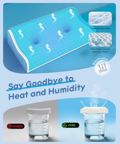 Cervical Pillow for Neck Pain Relief - Contour Pillow Memory Foam Pillows for Sleeping, Double Ear Relief Zones Neck Pillow, 6CM Enhanced Neck Support Cooling Bed Pillow for All Sleep Positions