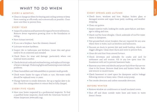 I'm a Homeowner, Now What? (A Logbook for Everything in Your Home) 1441321764