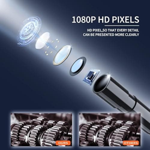 Endoscope Camera with Light, Borescope Camera with 4.3" IPS Screen, 1920P HD with 8 LED Lights, 16.4FT Semi-Rigid Cord Bore Scope, Gadgets for Men & Tools for Men