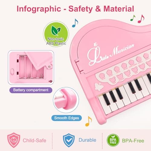 Kids Piano with 22 songs, 8 Percussion Sounds, LED lights, 4 Instrument Modes and Connect to MP3, Phone & Tablet Love&Mini Piano Toys for Girls, 24-Key with Mic, Record & Playback, Ages 3+ B08RB4H9ZN