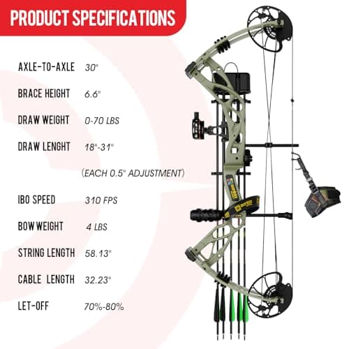Sanlida Dragon X9 Ready to Hunt Compound Bow Package for Adults, Archery Compound Bow and Arrow Set, 0-70 Lbs Draw Weight, No Bow Press Needed, Limited Life-time Warranty, RH Only