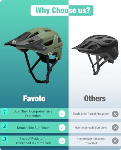Favoto Adult Mountain Bike Helmet for Men & Women, Magnetic Buckle MTB Helmet with Removable Visor, Lightweight for Commuting & Off-Road Cycling