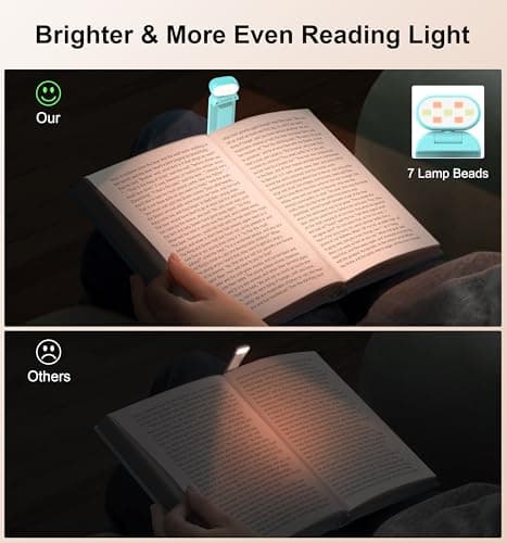 Gritin Reading Light, Rechargeable Book Light for Reading in Bed - Eye Caring 3 Color Temperatures, 5-Level Dimmable Brightness, Long Lasting, Compact Size Clip on Book Lamp for Bookworms-Blue