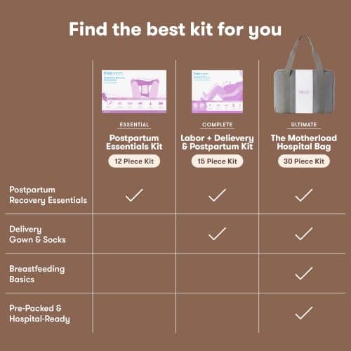 Frida Mom 11pc Postpartum Essentials Kit Gift Set, Hospital Bag Must Haves for New Mom, Includes 4 Disposable Postpartum Underwear, 4 Ice Maxi Pads, Perineal Healing Foam & 24 Pad Liners & Peri Bottle