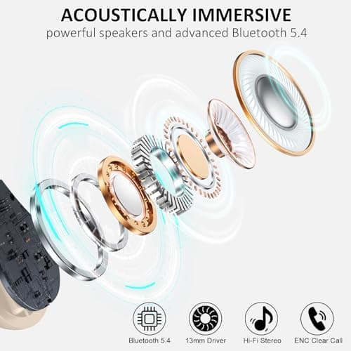 Matast Wireless Earbuds, Bluetooth Headphones Sports, Bass Fitness Earphones Gym Running, IP7 Waterproof Headset with Earhook Workout, Playback Over-Ear Buds with ENC Noise Cancelling Mic