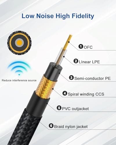 Aqdocvf Guitar Cable, Guitar Cord 10ft AMP Cord for Bass & Electric Guitars/Keyboard/Mandolin TS 1/4 Inch Instrument Cable, Pro Audio Straight Angle Black