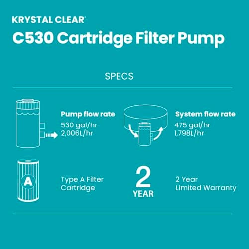 INTEX C530 Cartridge Filter Pump for Above Ground Pools: 530 GPH Pump Flow Rate - Auto Timer - HydroAeration Technology - Includes Type A Filter Cartridge - Turnover Rate/System Flow 475 GPH