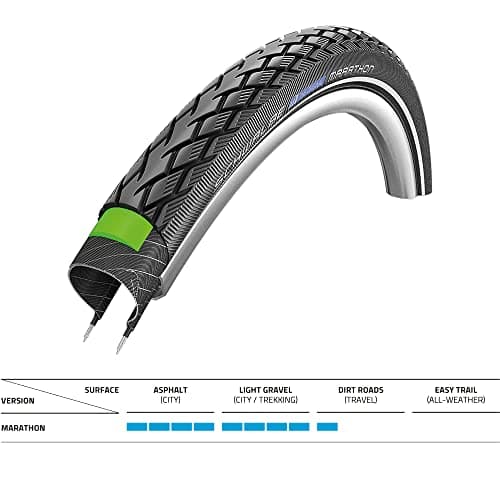 Schwalbe Marathon Wired Tyre with Greenguard Reflex