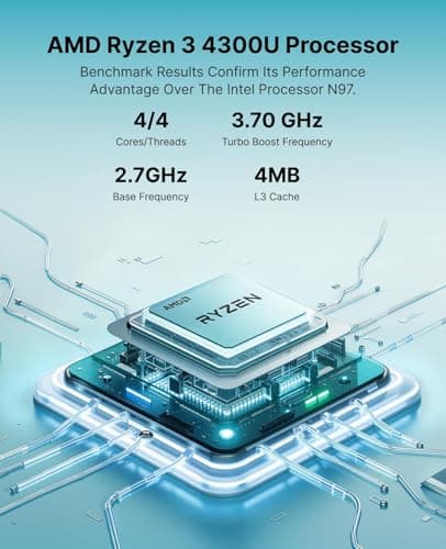 ACEMAGIC Mini Pc Windows 11 Pro, AMD Ryzen 4300U Processor up to 3.7 GHz Mini Computers, 16GB DDR4 256GB SSD, 4K Triple Display WiFi5 BT4.2 VESA Micro Small Pc for Business and Home, Mini Desktop