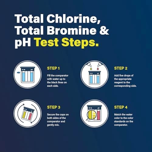 Lupo 6-in-1 Pool Test Kit | Pool Testing Kit for Residential Swimming Pools & Spas for Testing Total Chlorine, Total Bromine, pH, Base Demand, Acid Demand & Total Alkalinity Quick & Accurate Testing