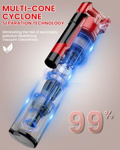 ZEXAPE Cordless Vacuum Cleaner for Milwaukee M18 Battery, 7-in-1 Lightweight Stick Vacuum with HEPA Filter, 35KPA Suction, 350W Brushless Motor, 3 Modes for Floor, Carpet, Car(Battery Not Included)