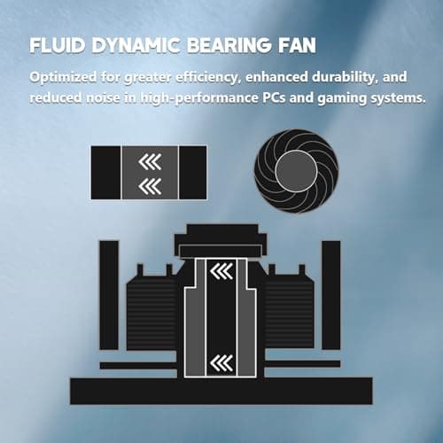 RAIDMAX Cobra ATX 3.1 PCIe Gen 5 Ready Power Supply, 80+ Gold Certified Gaming PSU, High-Performance Power Supply for Gaming PCs, RoHS, Active PFC, Black Flat Cables (RX750AED)