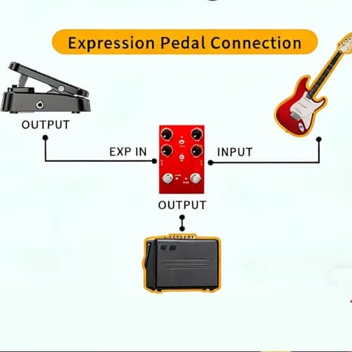 Expression/Volume Guitar Effect Pedal VP-01, Universal Expression Pedal 2 in 1 for Keyboards, MIDI Keyboards/Controllers and Supported Guitar Effects Pedals