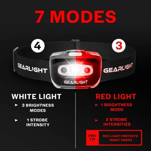 LED Headlamp 2-pack Battery Powered (AAA) (Batteries Not Included) | Head Lamp for Running Hunting Camping Fishing Hiking with Red Light and Adjustable Headband - Bright Forehead Headlamp 7 Modes