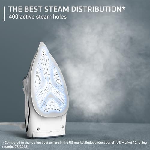 Rowenta Iron Steamer for Clothes, Focus Stainless Steel Soleplate, 400 Microsteam Holes, Powerful Steam Iron, Lightweight, Leakproof, 1725 Watts