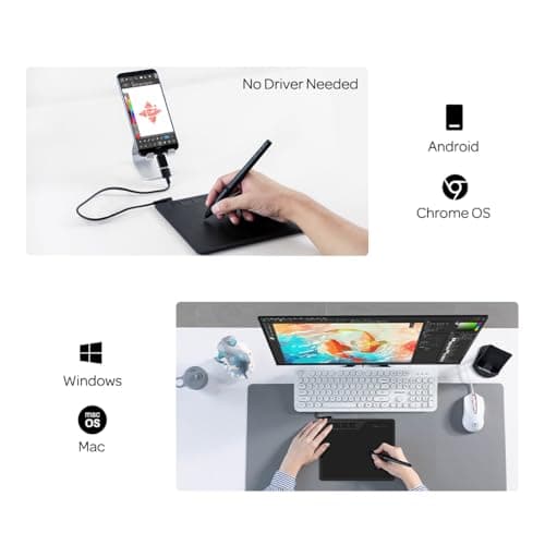 GAOMON S620 Drawing Tablet 6.5 x 4 Inch Graphics Tablet with 8192 Passive Pen 4 Customizable ExpressKeys for Digital Art, Painting, OSU Playing, Compatible with Windows PC, Mac