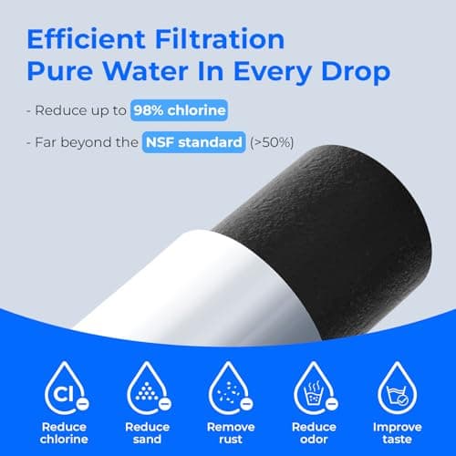 Waterdrop C33 Ice Maker Water Filter, Replacement for GE® Profile Opal Nugget Ice Maker Filter, P4INKFILTR, with Ring Pull, NSF 42&372 Certified, 3 Pack