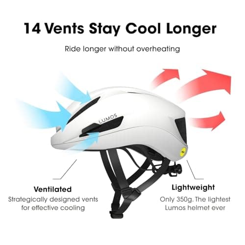 Lumos Ultra Aero GT Road Bike Helmet with Light | MIPS Lightweight Ventilation | Bicycle Helmets Commuter Cycling for Adults: Men, Women