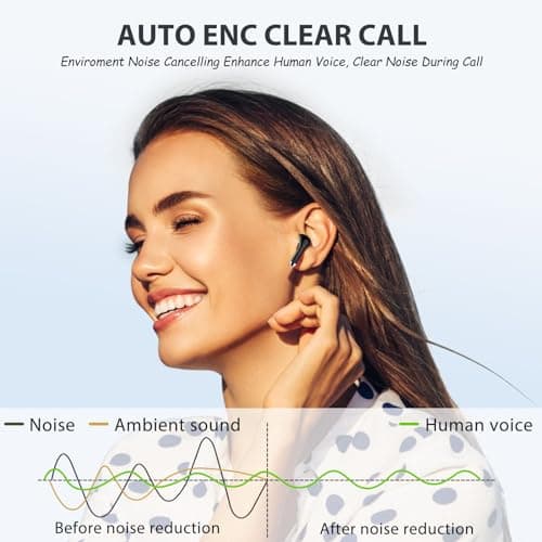 Wireless Earbuds for iPhone 17 Air 16 15 Pro Max Plus 14 13, 5.3 Bluetooth Headphones Noise isolating Ear Buds with Mic Touch Cordless Earbud for Samsung Galaxy S25 Ultra S24 S23 Fe S22 A35 Pixel 10 9