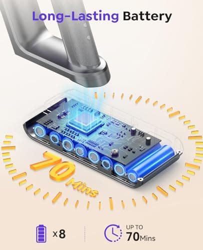 Cordless Vacuum Cleaner, 50KPA Powerful Suction, 70Min Runtime Vacuum Cleaners for Home, Self-Standing Stick Vacuum with Charging Dock Station,Anti-Tangle Brush for Home Pet Hair/Carpet/Hardwood Floor