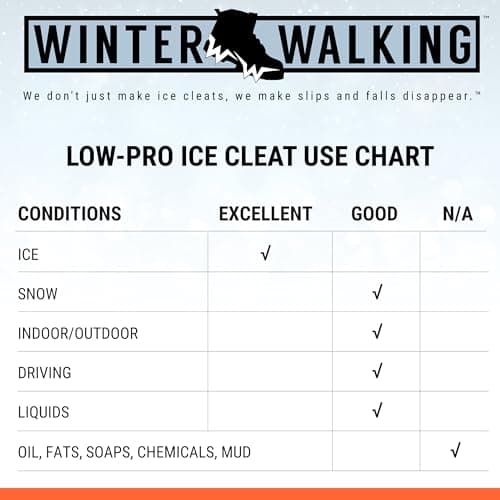 Winter Walking Low-Pro Ice Cleat, Heavy-Duty Industrial Grade Traction Aid for Walking on Snow and Ice (1 Pair)