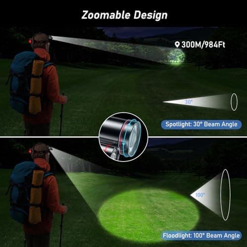 Blukar LED Rechargeable Headlamp,Super Bright Rechargeable Headlight Flashlight-3 Lights 5 Modes,Zoomable,Spotlight&Floodlight Combination,IPX6 Waterproof,20+Hrs Runtime for Running,Hiking,Camping etc