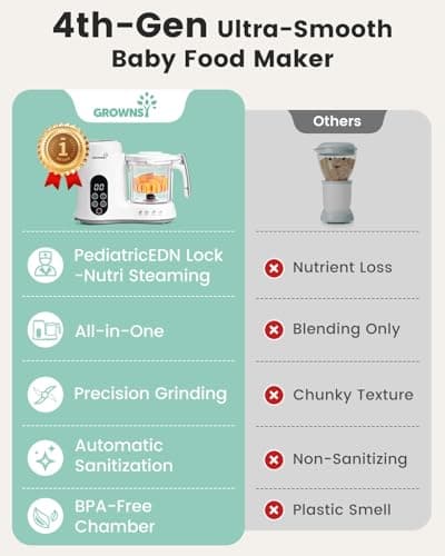 BPA-Free Elevated Steam Basket, Healthy Homemade Baby Food Purees, Starting Solids & BLW, Baby Feeding Essentials, 6+ Months Grownsy Baby Food Maker, Steamer & Blender Baby Food Processor, White B0DGL879NT