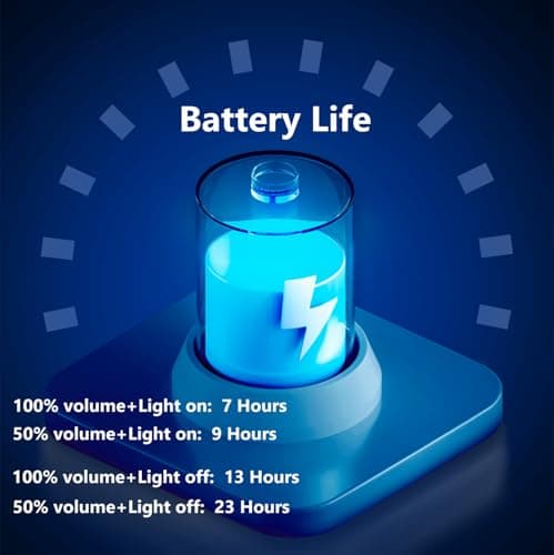 Half Face Motorcycle Helmet Headset, Wireless Bluetooth Headphone for Cycling IPX6 Waterproof AI Voice Assistant Magnetic Install 2 Speaker NO Intercom Function