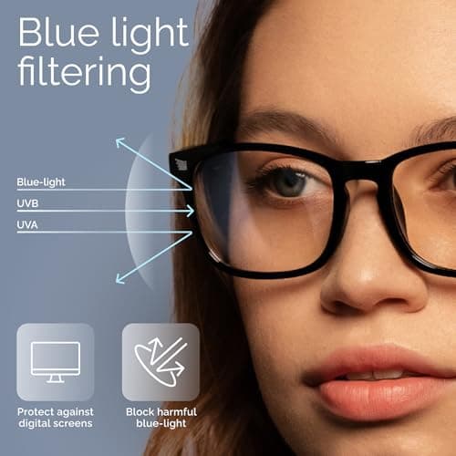 livho High Tech Blue Light Glasses - Advanced Blue Light Blocking Computer Glasses - Screen Fatigue & UV Protection