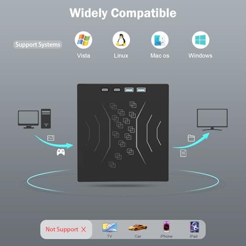 7 in 1 External DVD Drive, External CD/DVD Drive for Laptop USB 3.0 & Type-C, Portable CD/DVD +/-RW Disk Drive, CD/DVD Burner CD ROM External Drive for Laptop Desktop PC Windows 10/11 XP Mac Linux