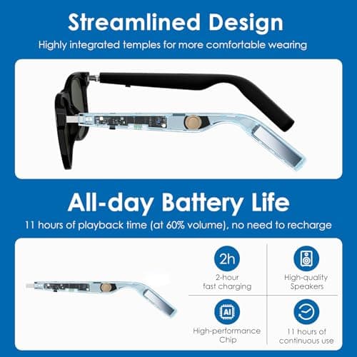 AI Glasses for Men & Women, Smart Glasses Powered by ChatGPT, AI Real-time Translation with 145 languages, 11H Music Play, Bluetooth Sunglasses with Polarized Lens, UV Protection for Daily Use, Travel